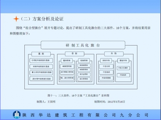 研制工具化旗台-103.JPG