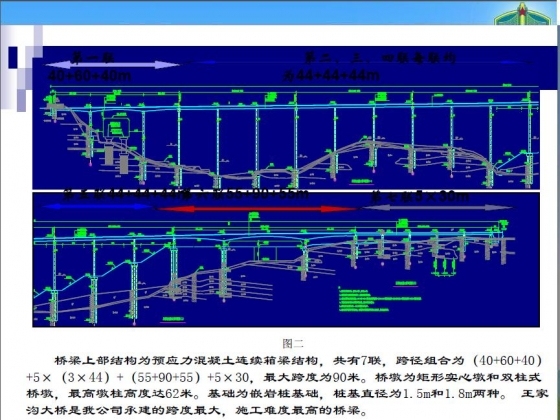 创新土石混填高填方区桩基成孔的施工方法-022.JPG