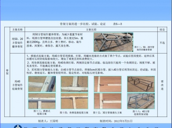 研制工具化旗台-104.JPG