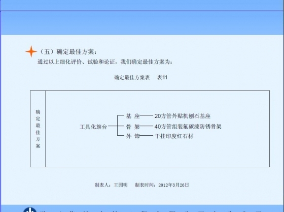 研制工具化旗台-105.JPG