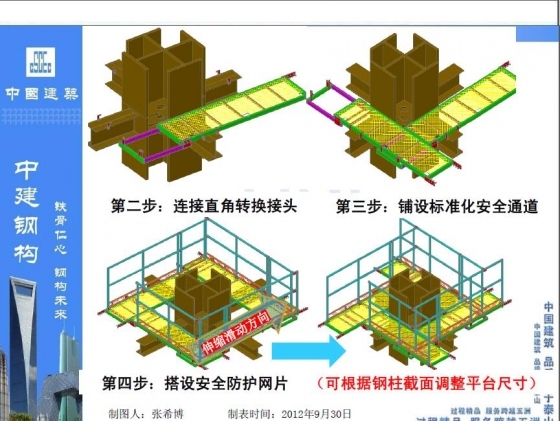 高层钢结构施中组装式操作平台的创新-008.JPG