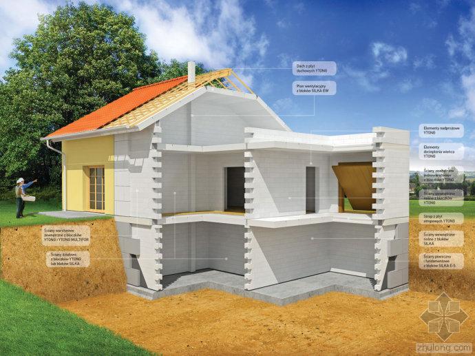 加气混凝土砌块圈梁资料下载-蒸压加气混凝土砌块住宅建造过程