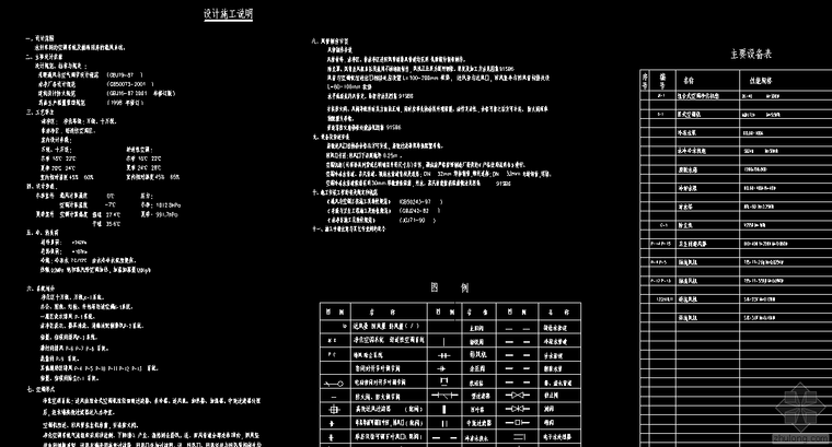 药厂图纸车间资料下载-药厂车间净化空调图纸(1)