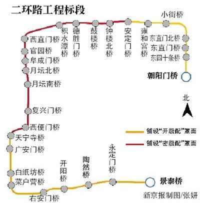 沥青路地面资料下载-北京二环路翻新9月完工 铺降噪沥青 （图）