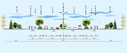 绿色生态型城市道路横断面示意图