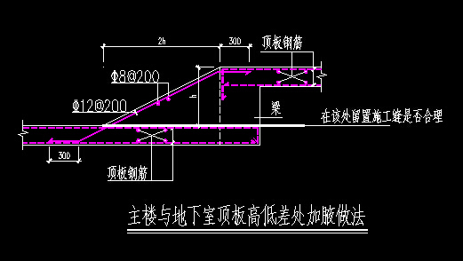 地下室顶板缝资料下载-地下室顶板主副楼高低差600mm，砼分两次浇筑，施工缝留置可以吗