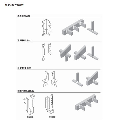 锚栓软件资料下载-框架连接件和锚栓