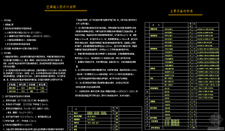 综合楼暖通设计方案资料下载-综合楼暖通空调设计方案19