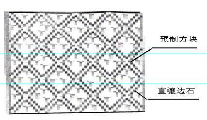 高速公路植被护坡的几种施工工艺-图片4.jpg