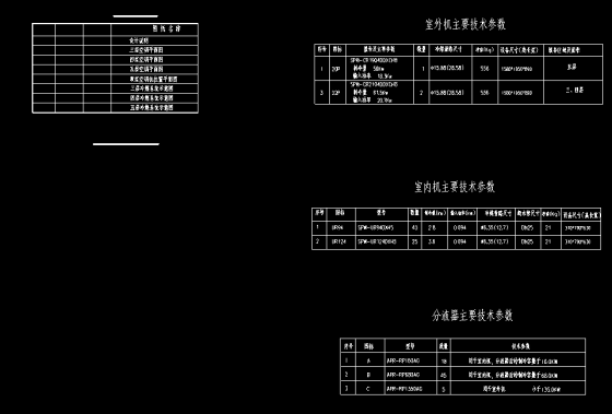 学校宿舍多联机空调图-QQ截图20140826143534.png