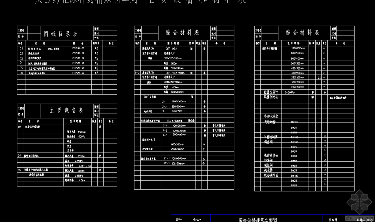 GMP车间空调资料下载-原料车间GMP净化空调图