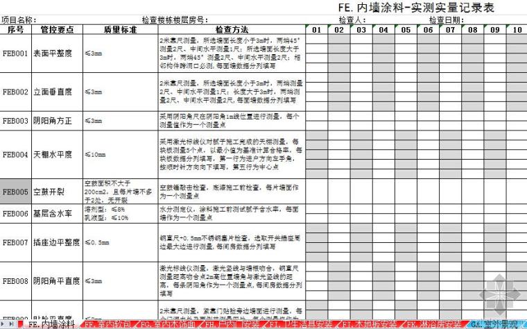 万科工程质量评估资料下载-万科最新评估资料之实测实量记录表