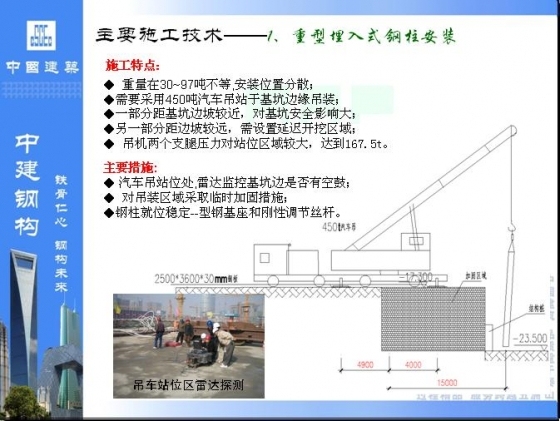 CCTV主楼倾斜超高层钢结构综合施工技术-011.JPG