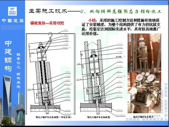 CCTV主楼倾斜超高层钢结构综合施工技术-017.JPG