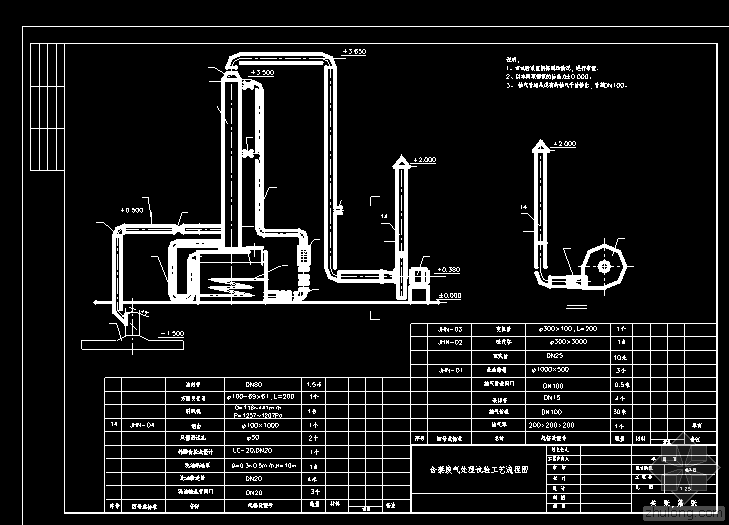 硫酸填料塔设计资料下载-填料塔设计工程图
