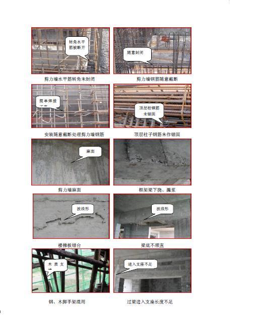 中建七局华东公司质量通病治理方案-008.JPG