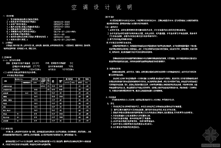 洁净空调风管大样图资料下载-广医附二洁净空调设计