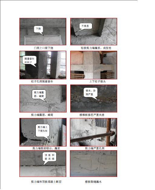 中建七局华东公司质量通病治理方案-009.JPG