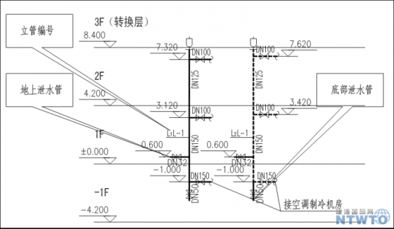  暖通专业识图全面讲解 -800 (17).png