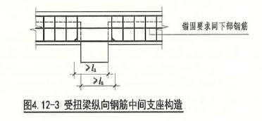 柱子的锚固资料下载-两中间支座下部钢筋的锚固。