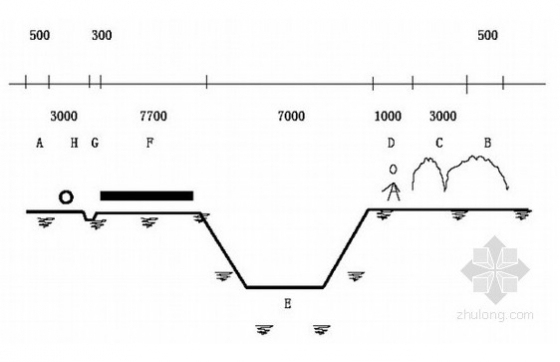 月末大盘点：筑龙给排水2014年8月最新资料汇总-6.jpg