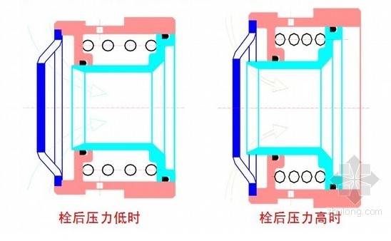 月末大盘点：筑龙给排水2014年8月最新资料汇总-12.jpg