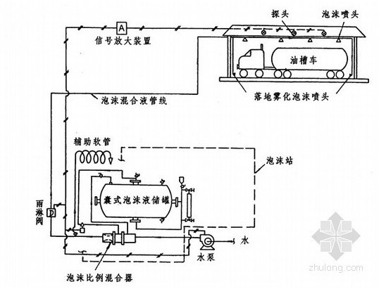 月末大盘点：筑龙给排水2014年8月最新资料汇总-13.jpg