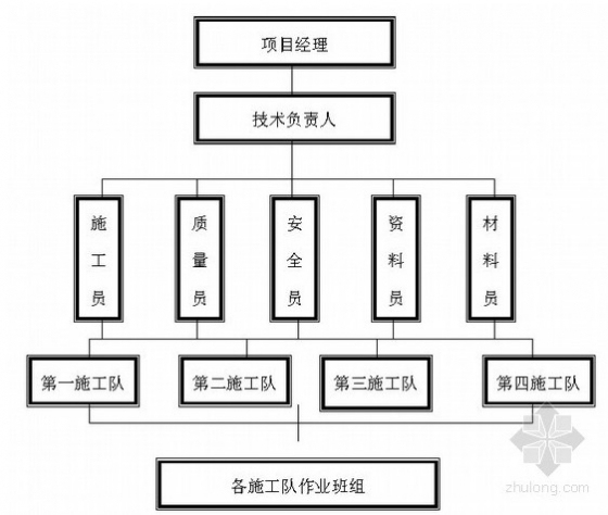 月末大盘点：筑龙给排水2014年8月最新资料汇总-7.jpg