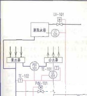 户内分集水器大样图资料下载-关于中央空调分集水器的问题