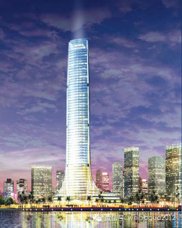 看看未来中国的样子,震惊世界吧!