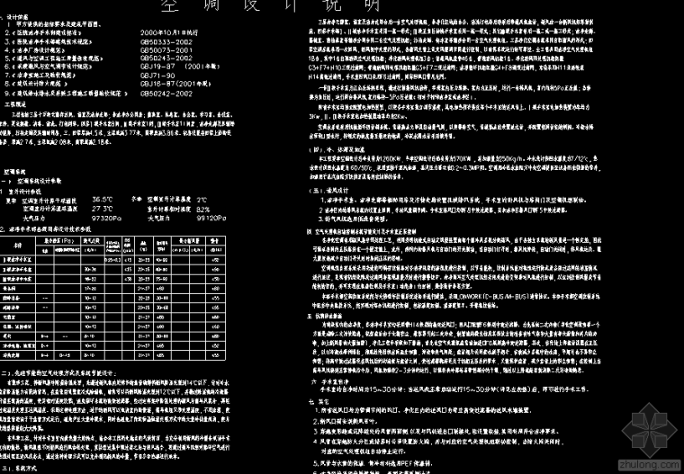 医院手术室平面布置图资料下载-医院洁净手术室空调图