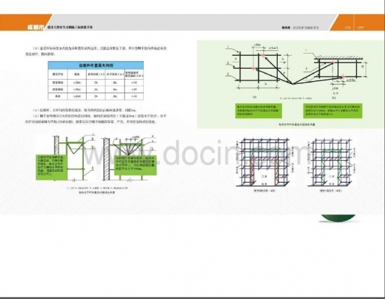 成都市建设工程安全文明施工标准化手册-011.JPG