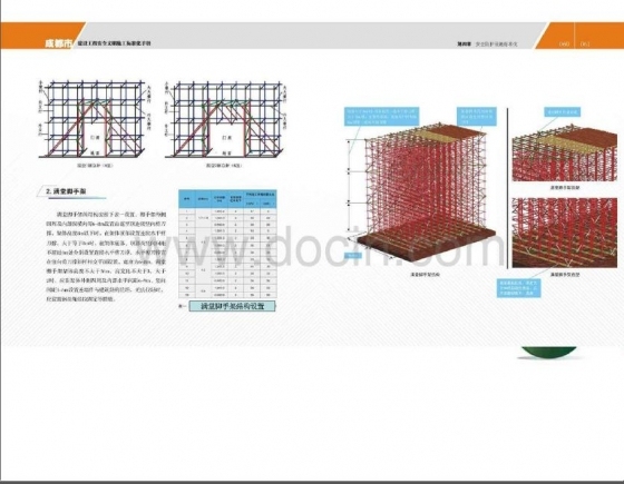 成都市建设工程安全文明施工标准化手册-012.JPG