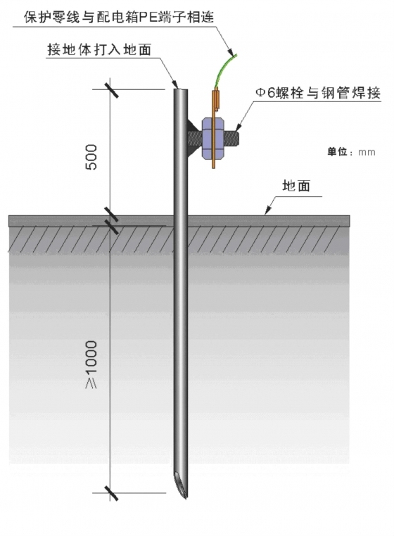 中铁施工现场视觉传达与标准化管理手册-010.JPG