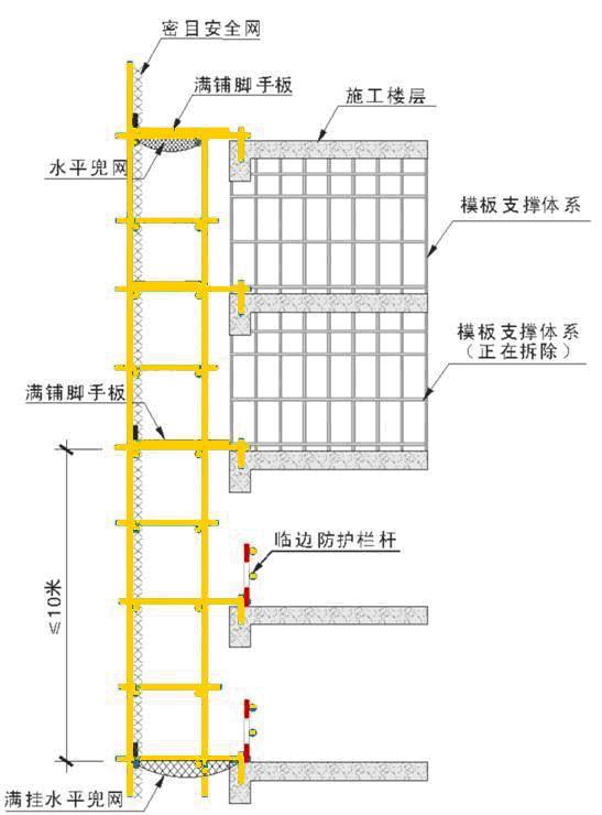 中铁施工现场视觉传达与标准化管理手册-017.JPG