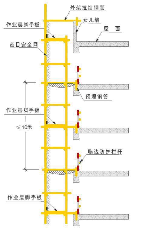 中铁施工现场视觉传达与标准化管理手册-018.JPG