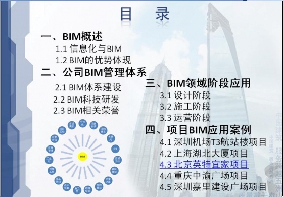 BIM技术宣讲和应用案例-003.JPG