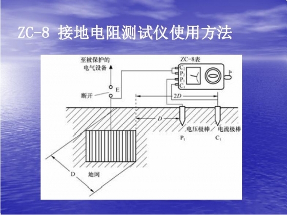 施工现场临时用电安全技术培训课件-005.JPG