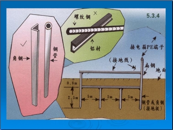 建筑工程冬季施工安全防范措施-009.JPG