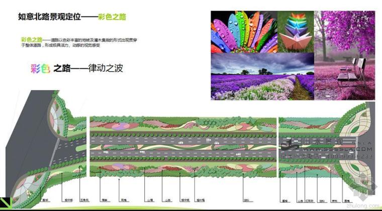 郊外道路绿化设计方案资料下载-[山水景观]辽阳新城道路绿化景观设计