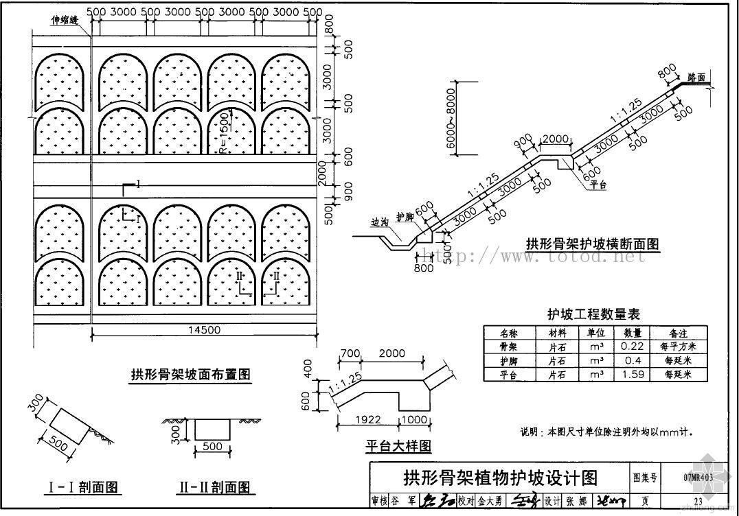 骨架护坡 单价图片