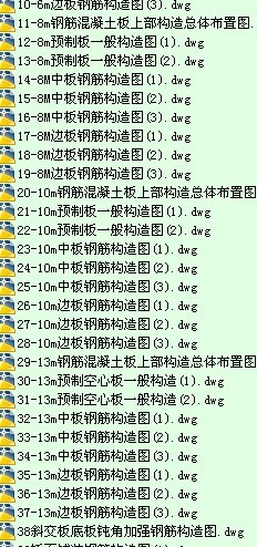 13空心板标准图资料下载-某省院标准图6~13米，全普通钢筋