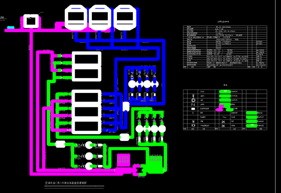 某工程冷熱源機房圖