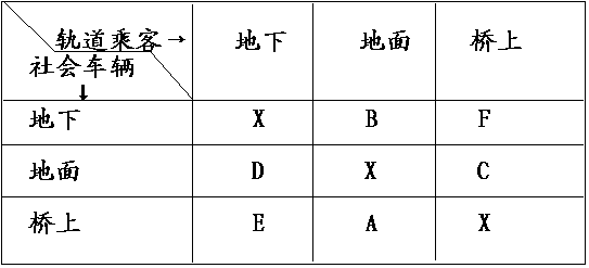 城市轨道预算资料下载-《城市公路轨道运输》（续三十）