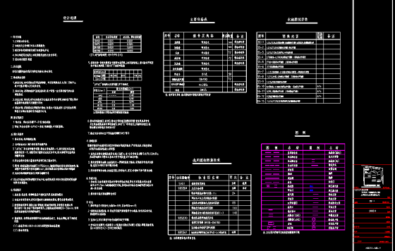 某别墅给排水平面设计图-QQ截图20140925120205.png