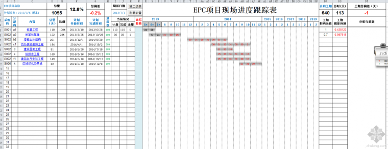 高层建筑项目投资估算表资料下载- EPC项目现场进度跟踪表