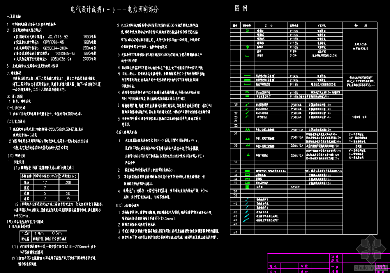 二类高层商住楼电气设计图资料下载-二类高层商住楼强电