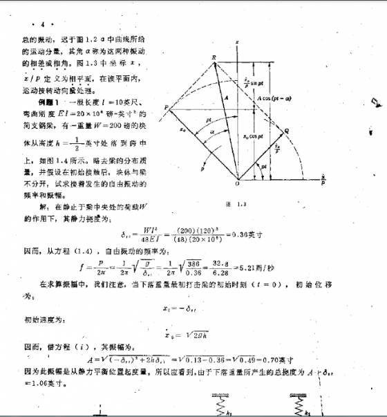 工程中的振动问题-铁摩辛柯.rar-QQ截图20140930141020.png