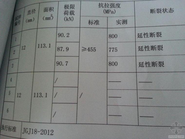 抗拉强度资料下载-12二级钢筋电渣压力焊抗拉强度能到达800吗？