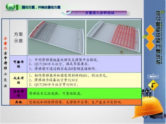 超大跨度张弦管桁架安装方法研究-007.JPG